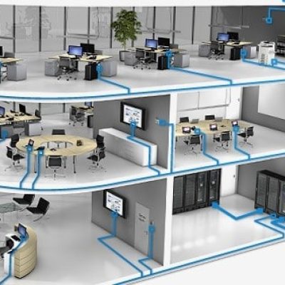 Differences Between Ethernet Cables Categories